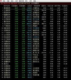 上市公司查詢|查上市公司